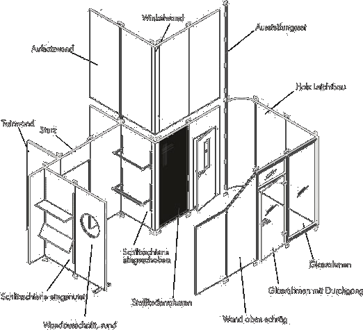 Beschreibung des GILNHAMMER G40 System.